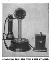 An illustration from Scientific American, Vol. 83, No. 24 (December 1900) (1900)
