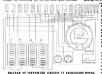 An illustration from Scientific American, Vol. 83, No. 25 (December 1900) (1900)