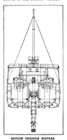 An illustration from Scientific American, Vol. 84, No. 2 (January 1901) (1901)