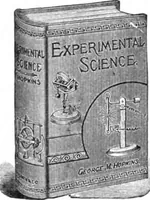 Picture 25 of 38 from Scientific American, Vol. 84, No. 5 (February 1901) (1901), leaf 14