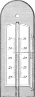 An illustration from Scientific American, Vol. 84, No. 5 (February 1901) (1901)