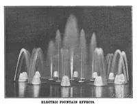 An illustration from Scientific American, Vol. 84, No. 14 (April 1901) (1901)