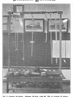 Picture 15 of 18 from Scientific American, Vol. 84, No. 17 (April 1901) (1901), leaf 9