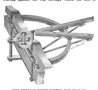 An illustration from Scientific American, Vol. 84, No. 18 (May 1901) (1901)
