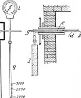 An illustration from Scientific American, Vol. 85, No. 1 (July 1901) (1901)