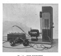 An illustration from Scientific American, Vol. 85, No. 3 (July 1901) (1901)
