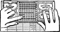 An illustration from Scientific American, Vol. 85, No. 5 (August 1901) (1901)
