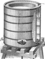 An illustration from Scientific American, Vol. 85, No. 5 (August 1901) (1901)
