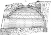 An illustration from Scientific American, Vol. 85, No. 6 (August 1901) (1901)