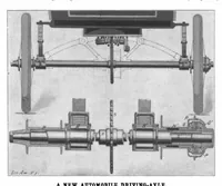 An illustration from Scientific American, Vol. 85, No. 12 (September 1901) (1901)
