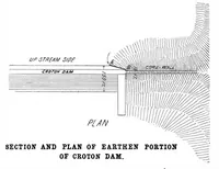Picture 6 of 16 from Scientific American, Vol. 85, No. 12 (September 1901) (1901), leaf 5