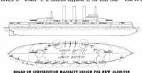 An illustration from Scientific American, Vol. 85, No. 22 (November 1901) (1901)
