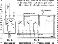 Picture 3 of 17 from Scientific American, Vol. 85, No. 23 (December 1901) (1901), leaf 3