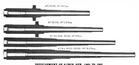 An illustration from Scientific American, Vol. 85, No. 24 (December 1901) (1901)