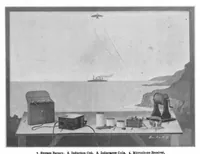 Picture 3 of 17 from Scientific American, Vol. 85, No. 26 (December 1901) (1901), leaf 4
