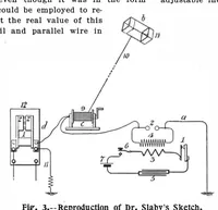 Picture 5 of 17 from Scientific American, Vol. 85, No. 26 (December 1901) (1901), leaf 4