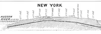 An illustration from Scientific American, Vol. 85, No. 26 (December 1901) (1901)