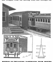 An illustration from Scientific American, Vol. 86, No. 1 (January 1902) (1902)