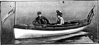 An illustration from Scientific American, Vol. 86, No. 2 (January 1902) (1902)