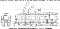 An illustration from Scientific American, Vol. 86, No. 6 (February 1902) (1902)