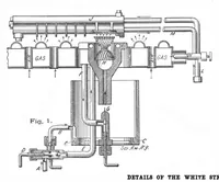 Picture 6 of 38 from Scientific American, Vol. 86, No. 9 (March 1902) (1902), leaf 10