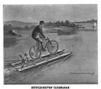 An illustration from Scientific American, Vol. 86, No. 9 (March 1902) (1902)