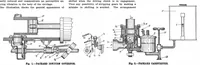 An illustration from Scientific American, Vol. 86, No. 9 (March 1902) (1902)
