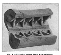Picture 22 of 38 from Scientific American, Vol. 86, No. 9 (March 1902) (1902), leaf 23