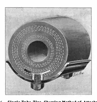 Picture 23 of 38 from Scientific American, Vol. 86, No. 9 (March 1902) (1902), leaf 23