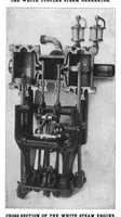 Picture 5 of 38 from Scientific American, Vol. 86, No. 9 (March 1902) (1902), leaf 9