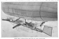 An illustration from Scientific American, Vol. 86, No. 18 (May 1902) (1902)
