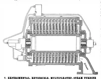 An illustration from Scientific American, Vol. 86, No. 20 (May 1902) (1902)