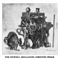 Picture 9 of 15 from Scientific American, Vol. 86, No. 22 (May 1902) (1902), leaf 9