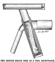 Picture 20 of 22 from Scientific American, Vol. 86, No. 24 (June 1902) (1902), leaf 11