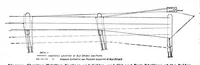 Picture 3 of 22 from Scientific American, Vol. 86, No. 24 (June 1902) (1902), leaf 3