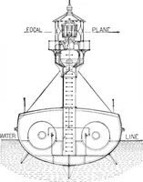 An illustration from Scientific American, Vol. 87, No. 5 (August 1902) (1902)