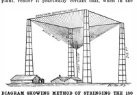 Picture 11 of 21 from Scientific American, Vol. 87, No. 6 (August 1902) (1902), leaf 7