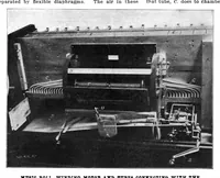 Picture 4 of 18 from Scientific American, Vol. 87, No. 12 (September 1902) (1902), leaf 4