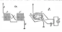 An illustration from Scientific American, Vol. 87, No. 14 (October 1902) (1902)