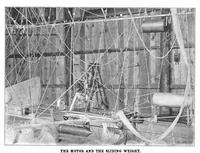 Picture 12 of 21 from Scientific American, Vol. 87, No. 14 (October 1902) (1902), leaf 8