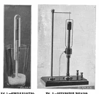 An illustration from Scientific American, Vol. 87, No. 26 (December 1902) (1902)