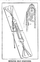 An illustration from Scientific American, Vol. 88, No. 4 (January 1903) (1903)