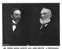 Picture 8 of 18 from Scientific American, Vol. 88, No. 6 (February 1903) (1903), leaf 8