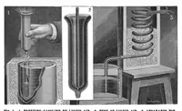 Picture 1 of 15 from Scientific American, Vol. 88, No. 9 (February 1903) (1903), leaf 3