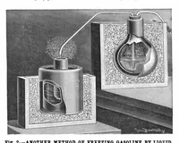 Picture 3 of 15 from Scientific American, Vol. 88, No. 9 (February 1903) (1903), leaf 3