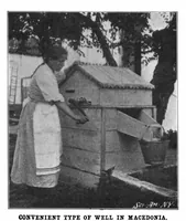 Picture 6 of 15 from Scientific American, Vol. 88, No. 9 (February 1903) (1903), leaf 6