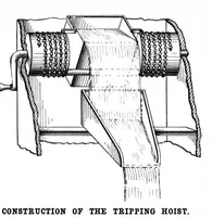 Picture 7 of 15 from Scientific American, Vol. 88, No. 9 (February 1903) (1903), leaf 6