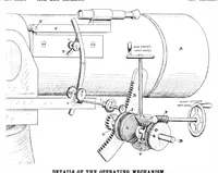 An illustration from Scientific American, Vol. 88, No. 13 (March 1903) (1903)