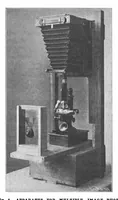 An illustration from Scientific American, Vol. 88, No. 14 (April 1903) (1903)
