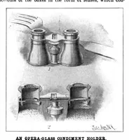 Picture 14 of 18 from Scientific American, Vol. 88, No. 22 (May 1903) (1903), leaf 10